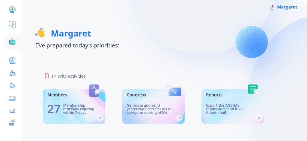 Operational dashboard, in real time