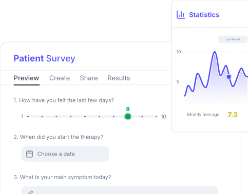Meditype Surveys