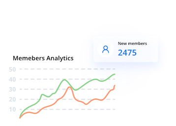 Solutions Dashboard